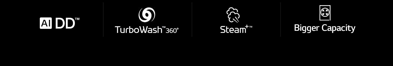 Ikone AI DD™, TurboWash™360˚ i Steam™